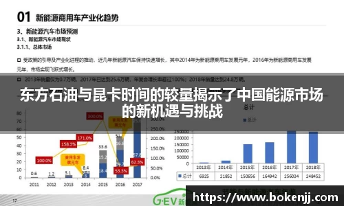 NG相信品牌的力量官网